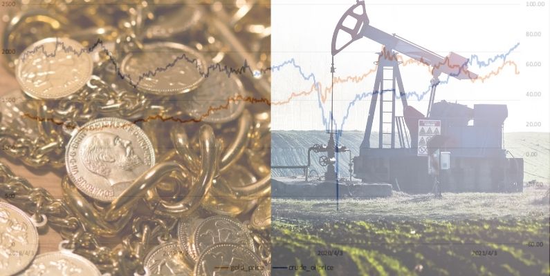 Altın ve petrolde teknik göstergeler alarm veriyor!