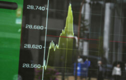 Küresel Piyasalarda Güvercin Fed Morali!