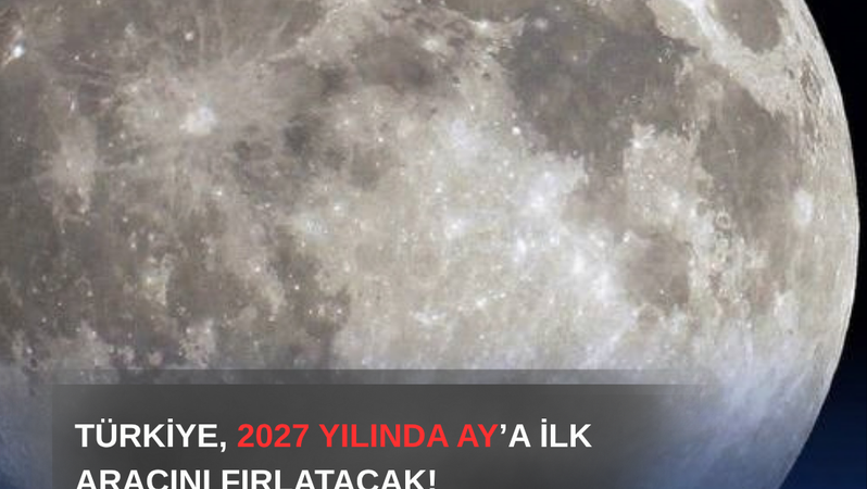 Türkiye, 2027’nin İlk Aylarında Ay’a Uzay Aracı Gönderecek