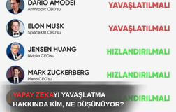 Yapay Zeka Yarışı Hızlanıyor: Teknoloji Dünyası İkiye Bölündü