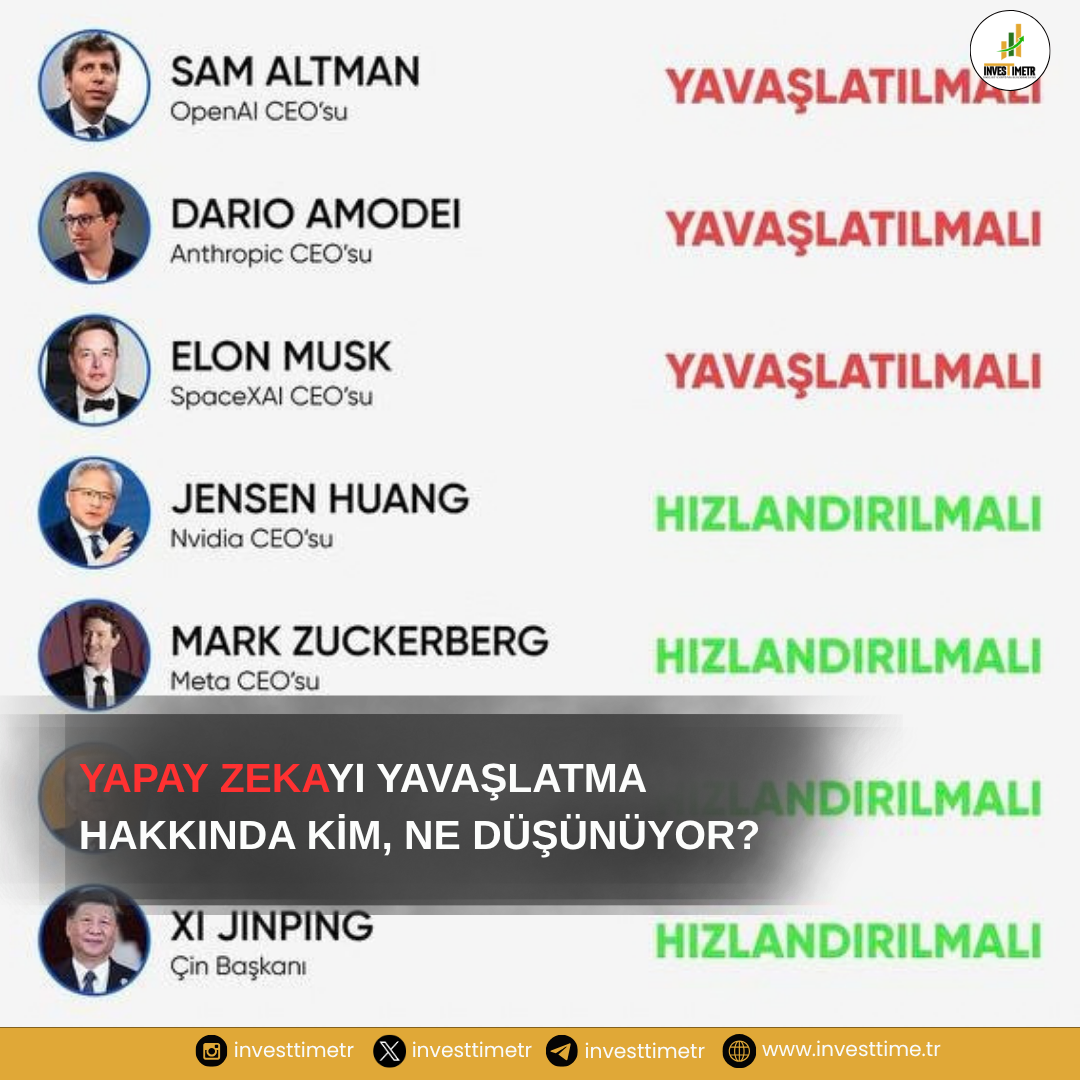 Yapay Zeka Yarışı Hızlanıyor: Teknoloji Dünyası İkiye Bölündü