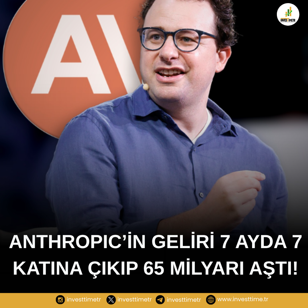 Anthropic’in Geliri 7 Ayda 7 Katına Çıktı