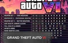 GTA 6 Hile Kodları Ortaya Çıktı mı? Sosyal Medyadaki Liste Gerçeği Yansıtmıyor