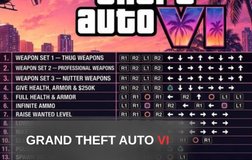 GTA 6 Hile Kodları Ortaya Çıktı mı? Sosyal Medyadaki Liste Gerçeği Yansıtmıyor