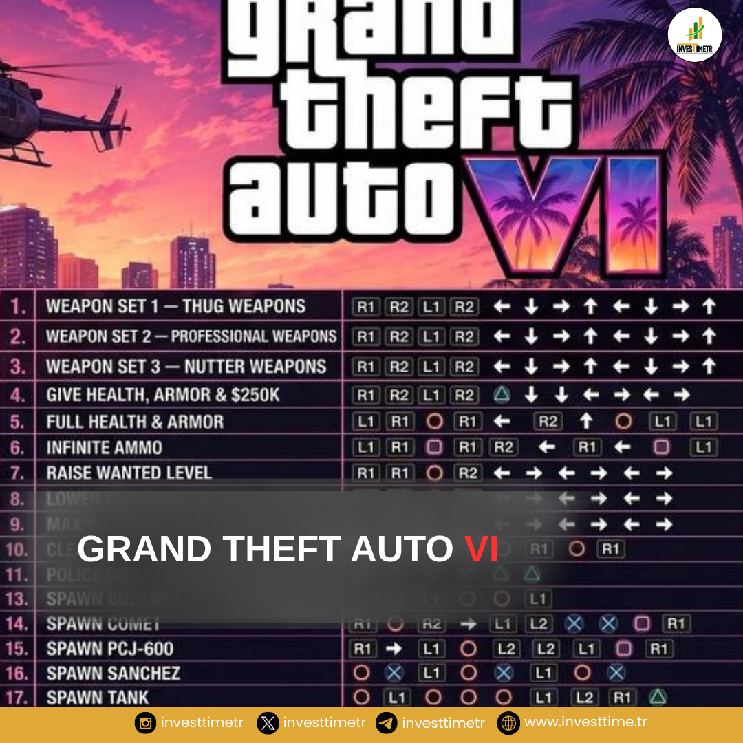 GTA 6 Hile Kodları Ortaya Çıktı mı? Sosyal Medyadaki Liste Gerçeği Yansıtmıyor