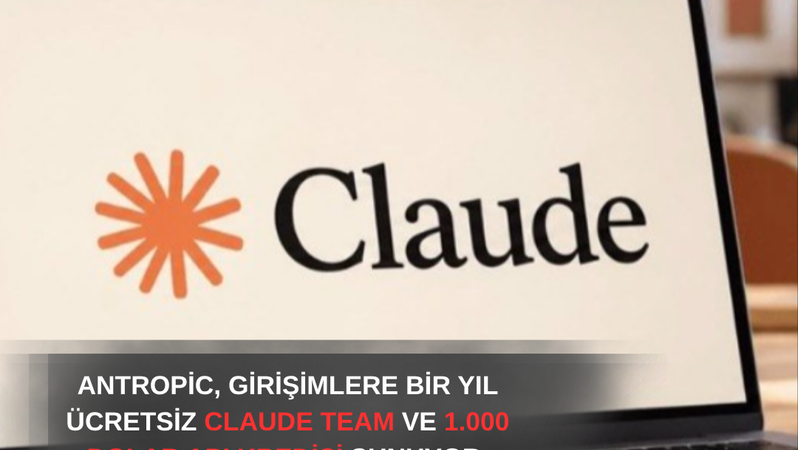 Anthropic, Girişimlere Ücretsiz Claude Team ve API Kredisi Sunuyor